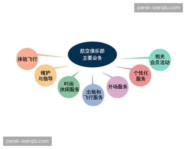 从转播合同到社区投资：布雷斯特俱乐部如何利用增长的收入反哺本地