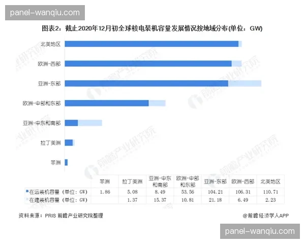 深度调查:德甲亚洲市场版权收入首度超越北美,中国区增长显著 深度调查:德甲亚洲市场版权收入首度超越北美,中国区增长显著